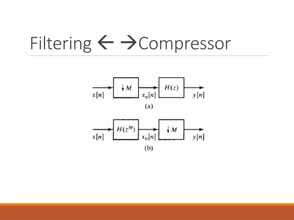 filtering compressor