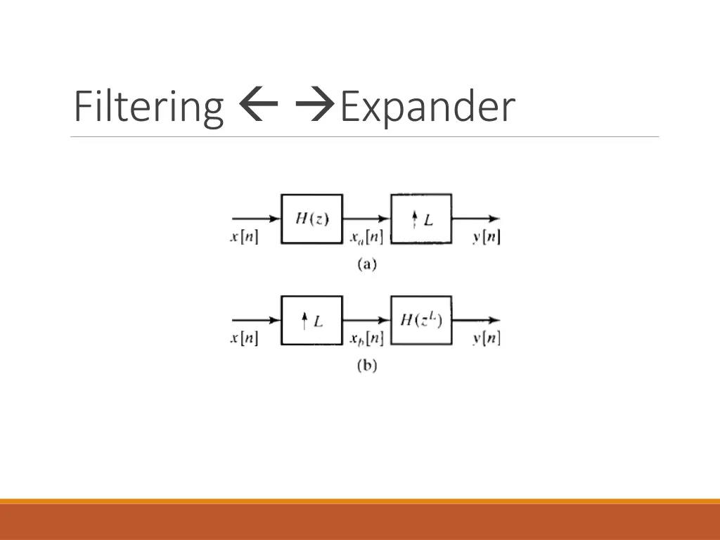 filtering expander