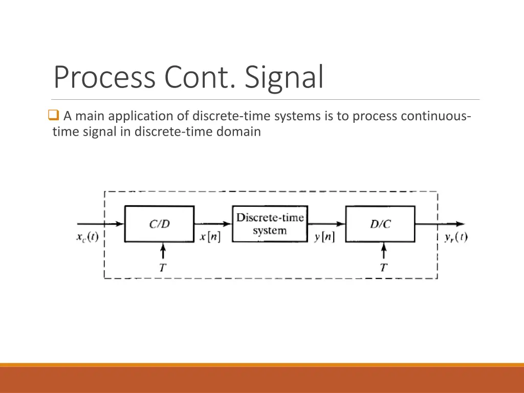 process cont signal