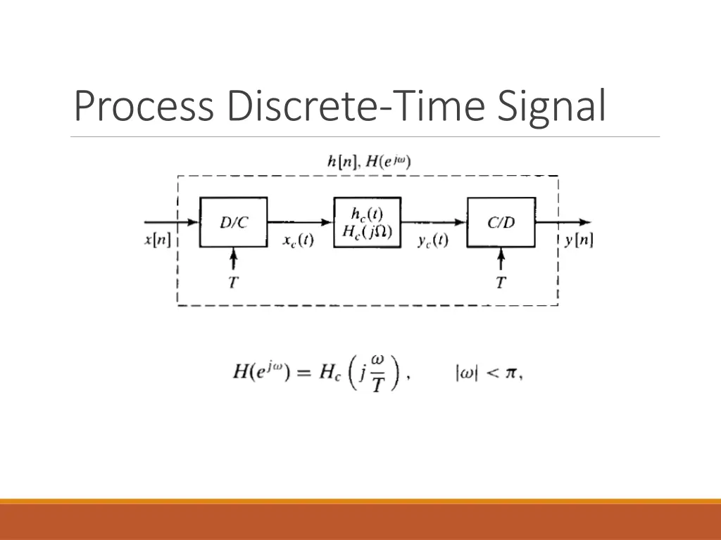 process discrete time signal 1