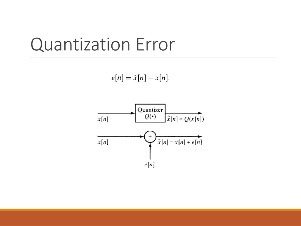 quantization error