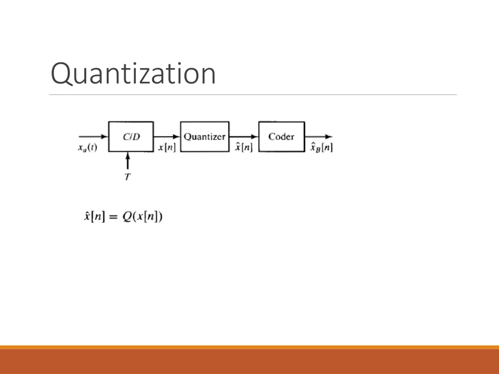 quantization