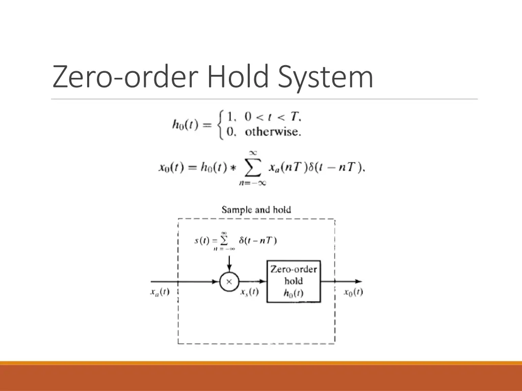 zero order hold system