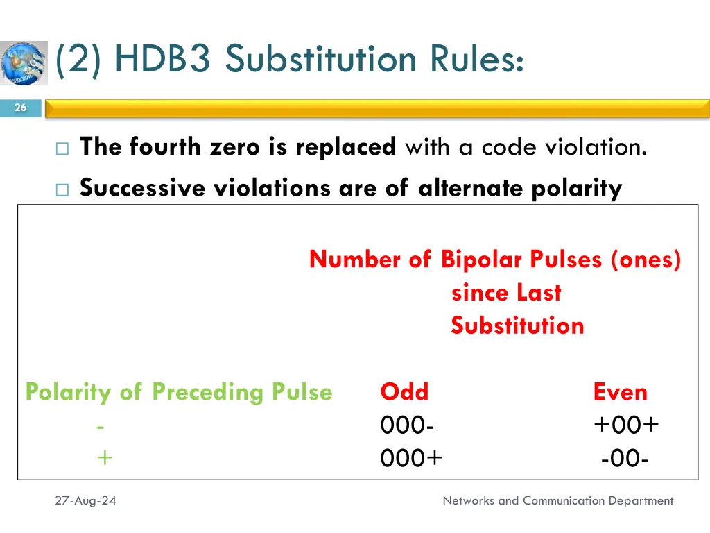 2 hdb3 substitution rules