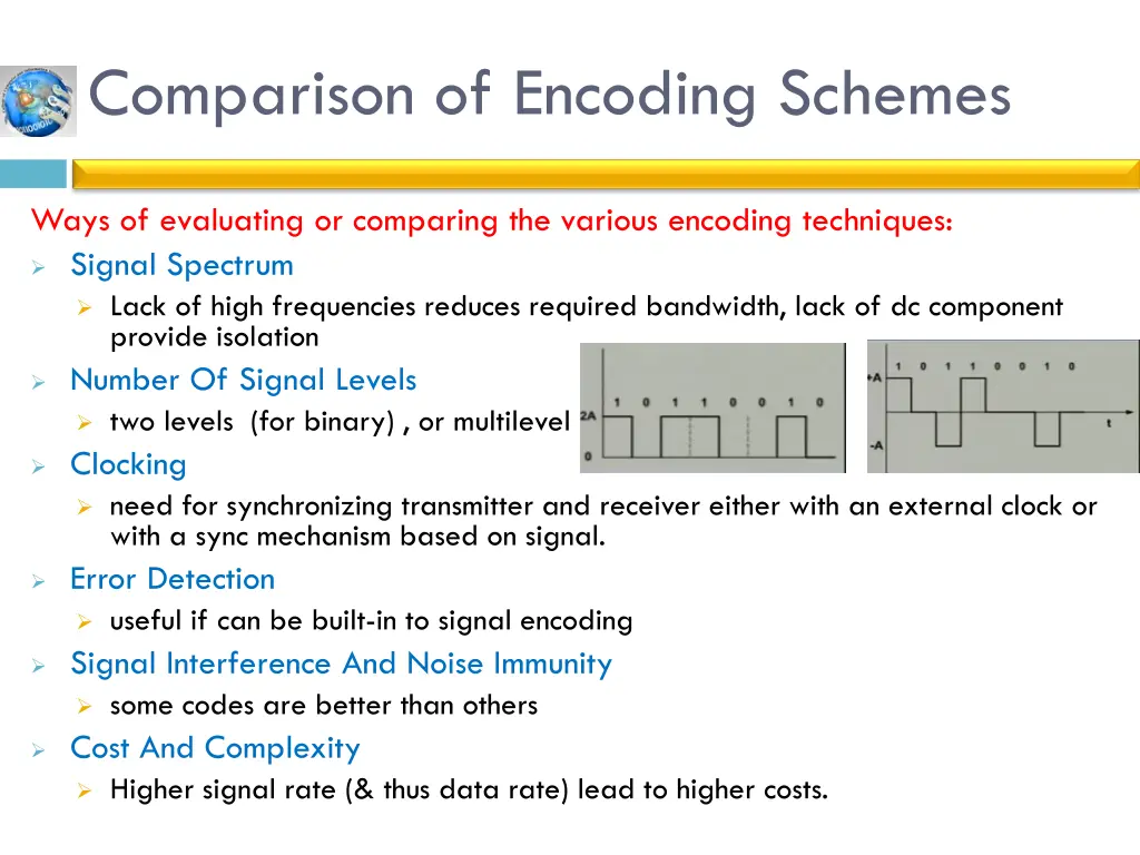 comparison of encoding schemes