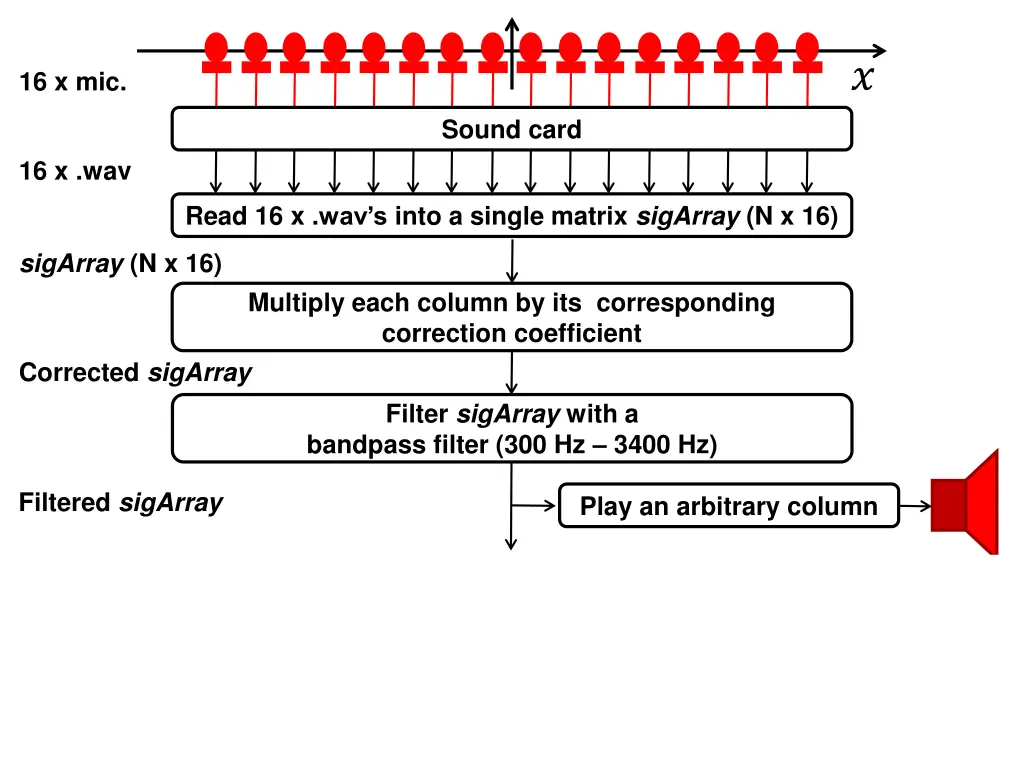 slide14