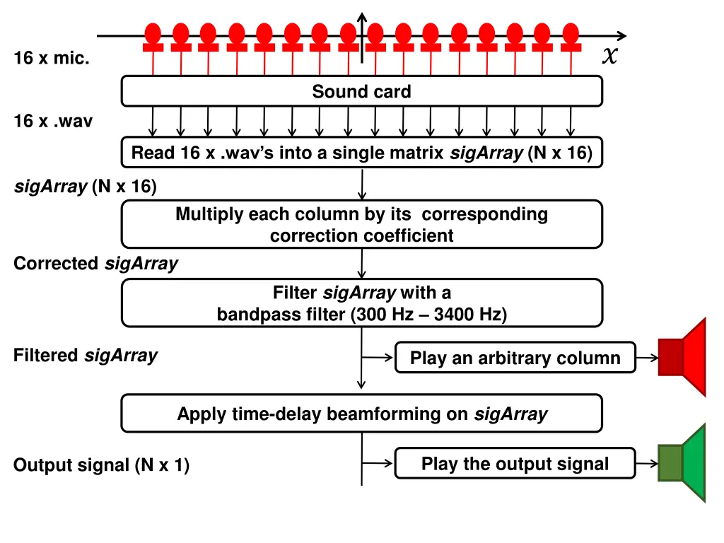 slide15