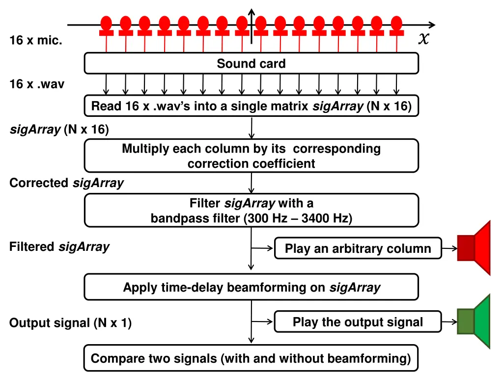 slide16