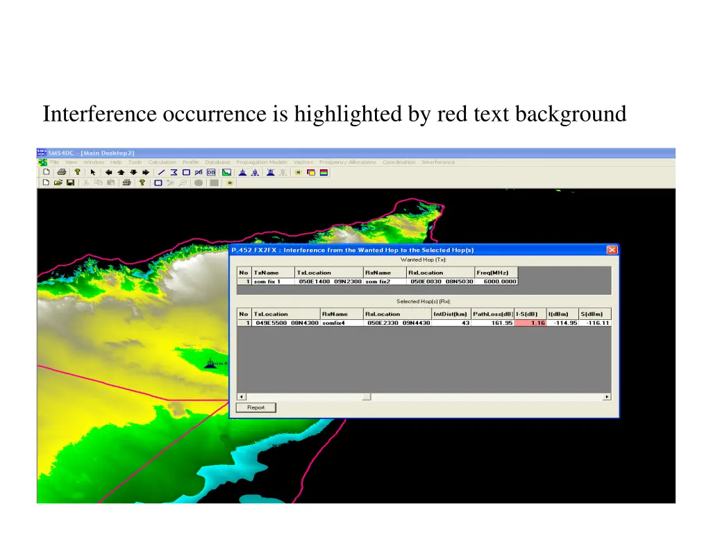 interference occurrence is highlighted