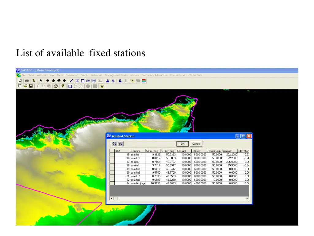 list of available fixed stations