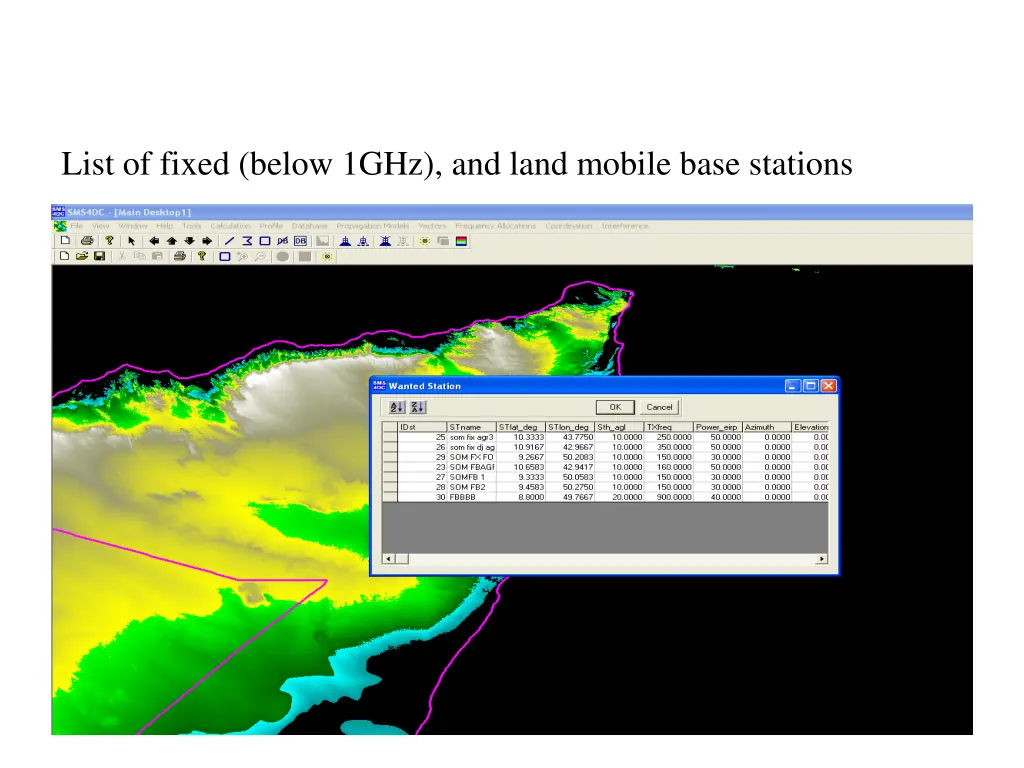 list of fixed below 1ghz and land mobile base