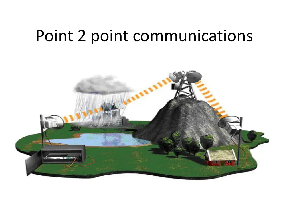 point 2 point communications