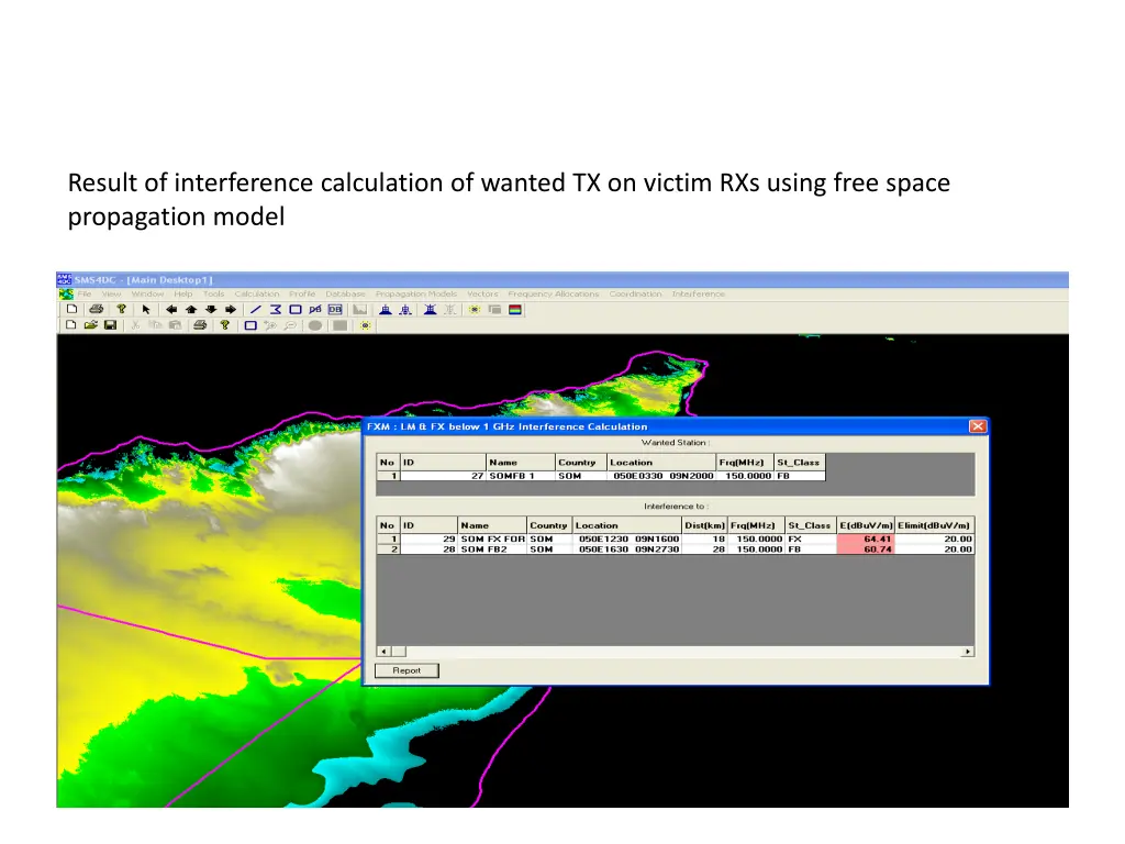 result of interference calculation of wanted