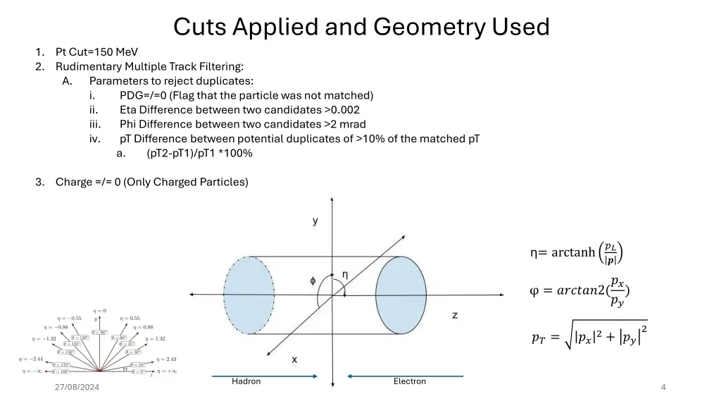 cuts applied and geometry used