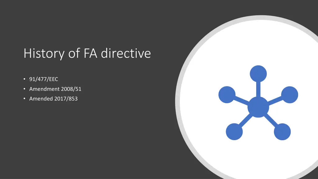 history of fa directive