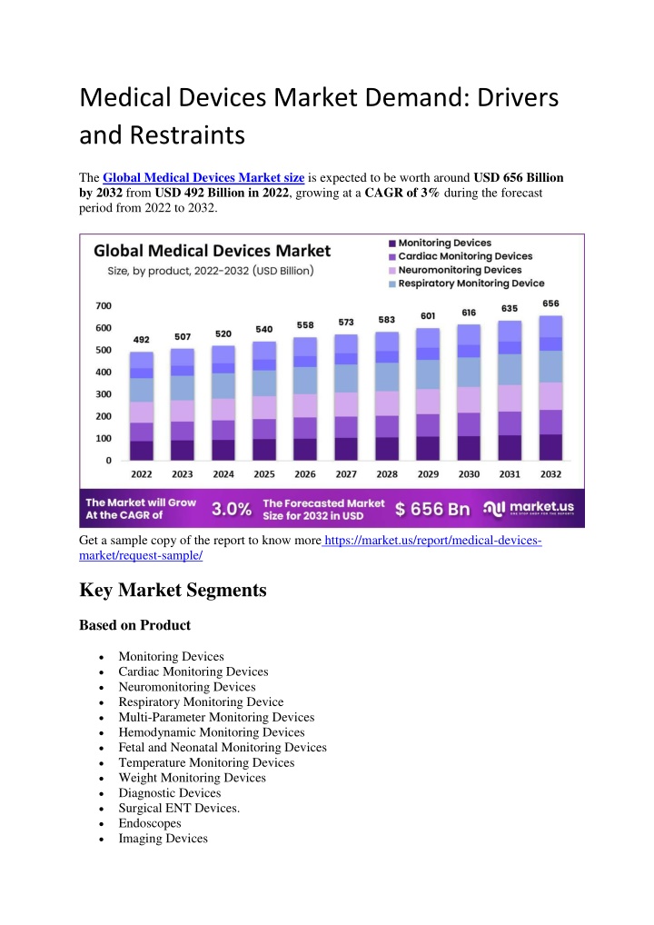 medical devices market demand drivers