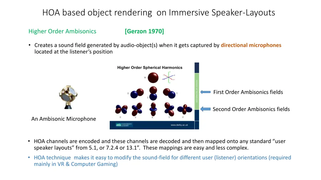 hoa based object rendering on immersive speaker