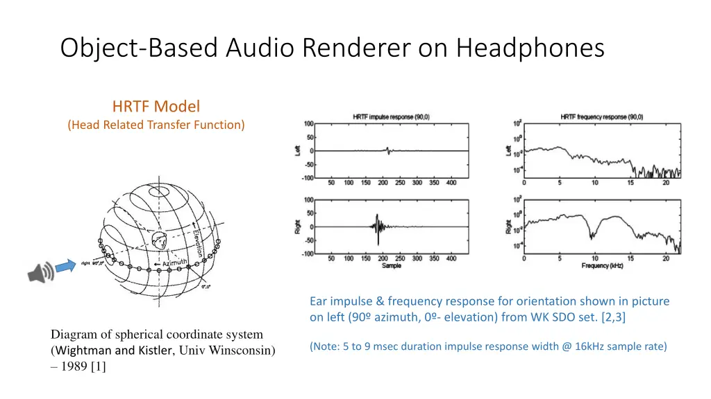 object based audio renderer on headphones