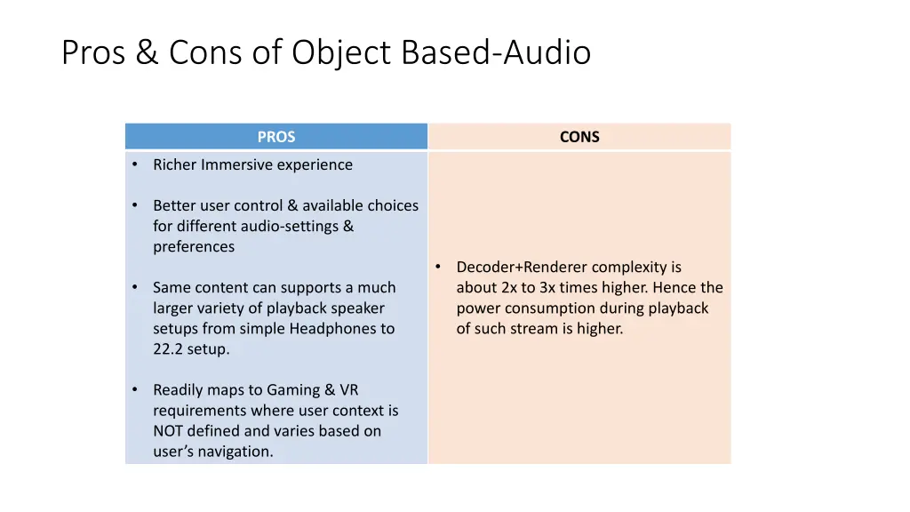 pros cons of object based audio