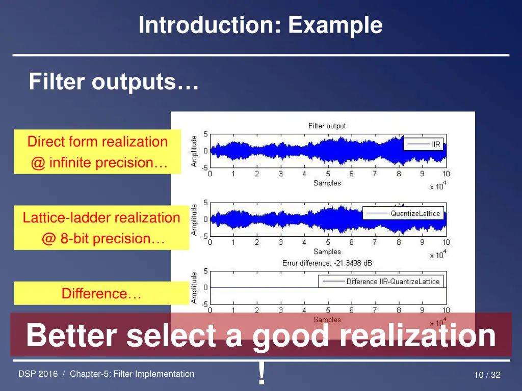 introduction example 3