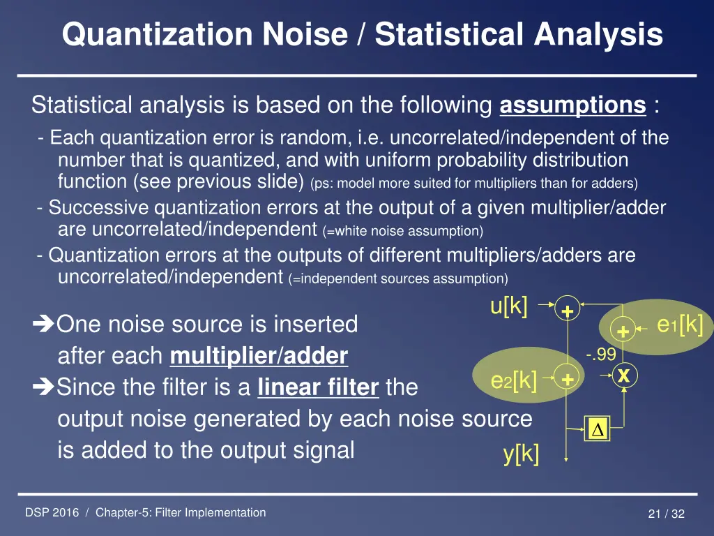 quantization noise statistical analysis 1