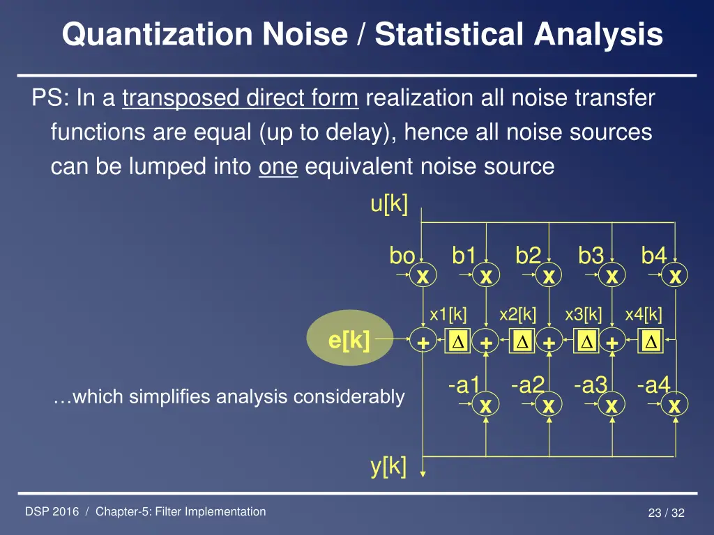 quantization noise statistical analysis 3