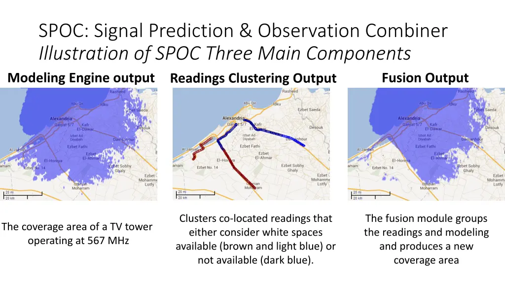 spoc signal prediction observation combiner 1