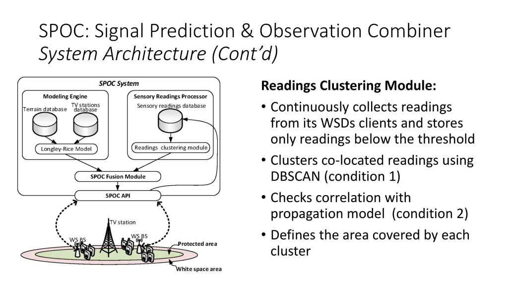 spoc signal prediction observation combiner 2