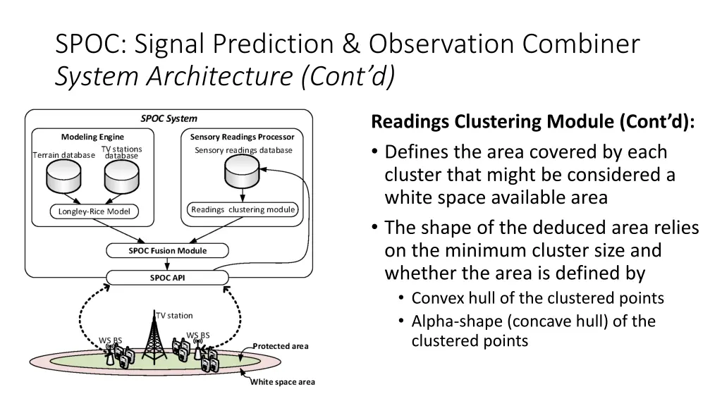 spoc signal prediction observation combiner 3