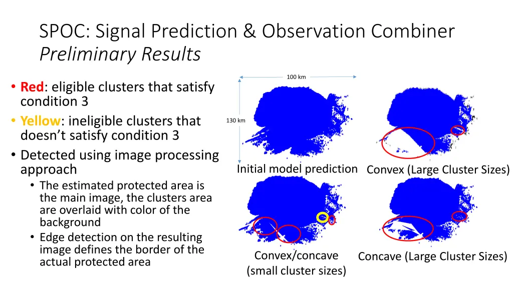 spoc signal prediction observation combiner 4