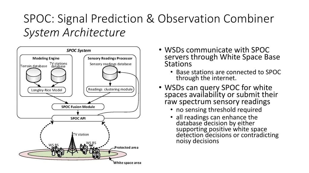 spoc signal prediction observation combiner