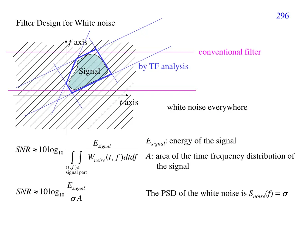 slide25