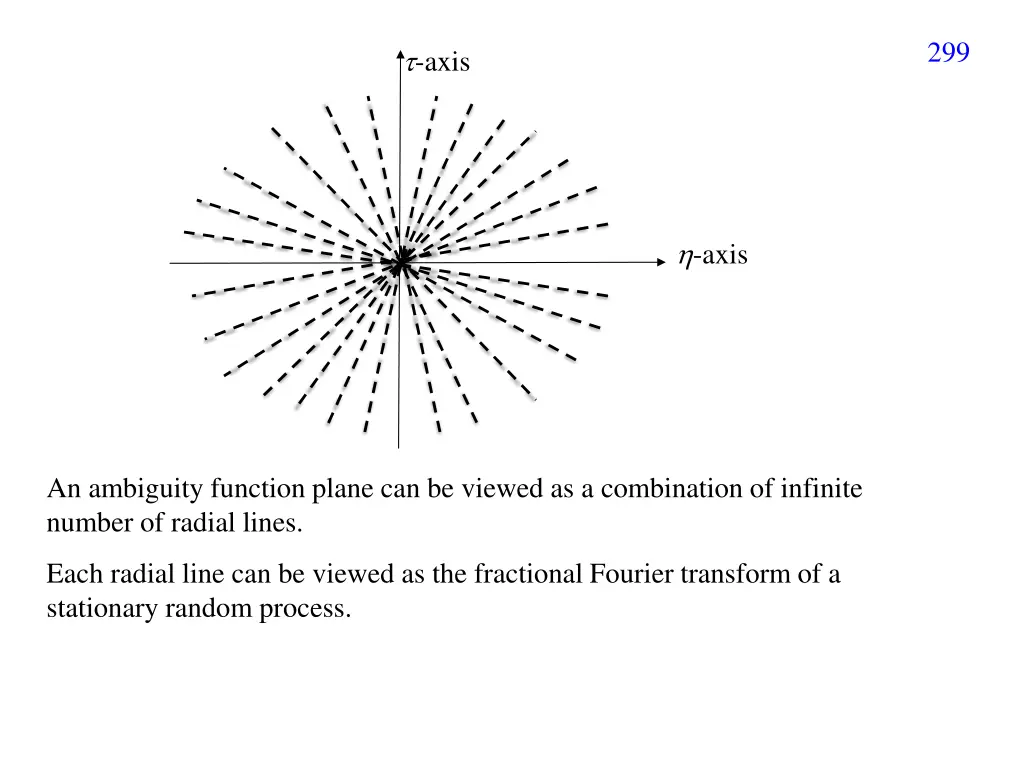 slide28