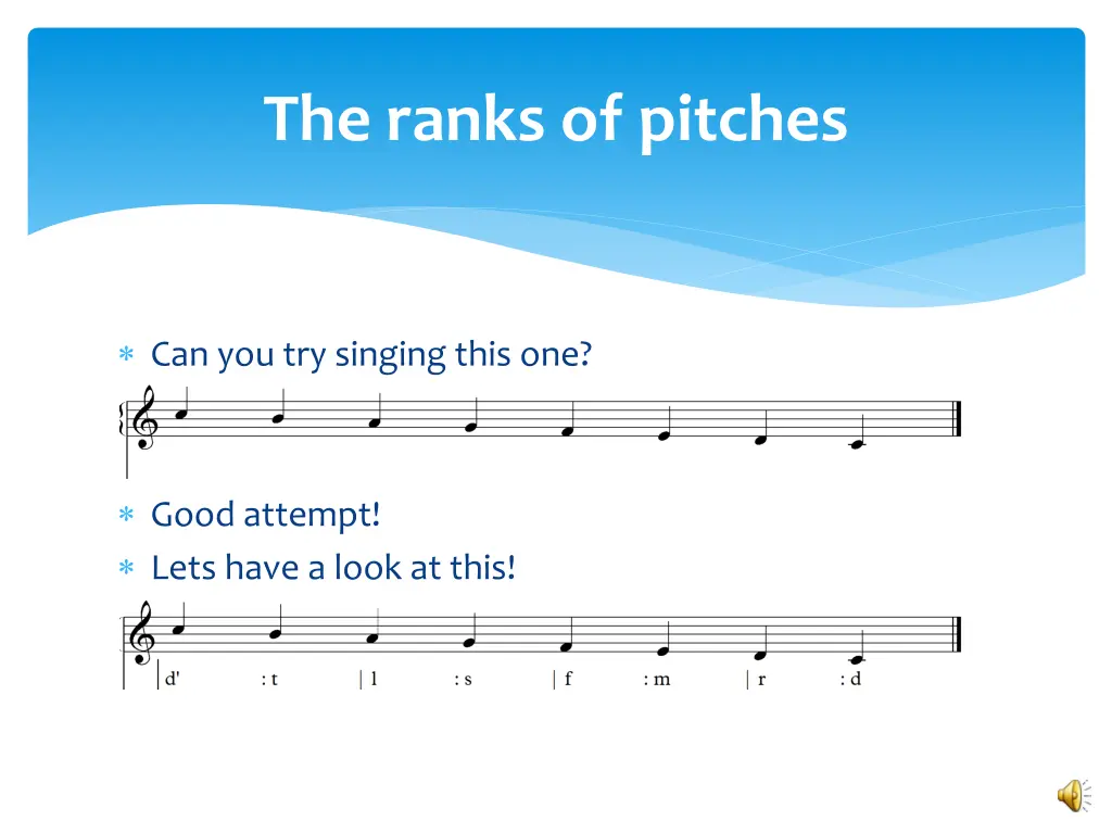 the ranks of pitches 1