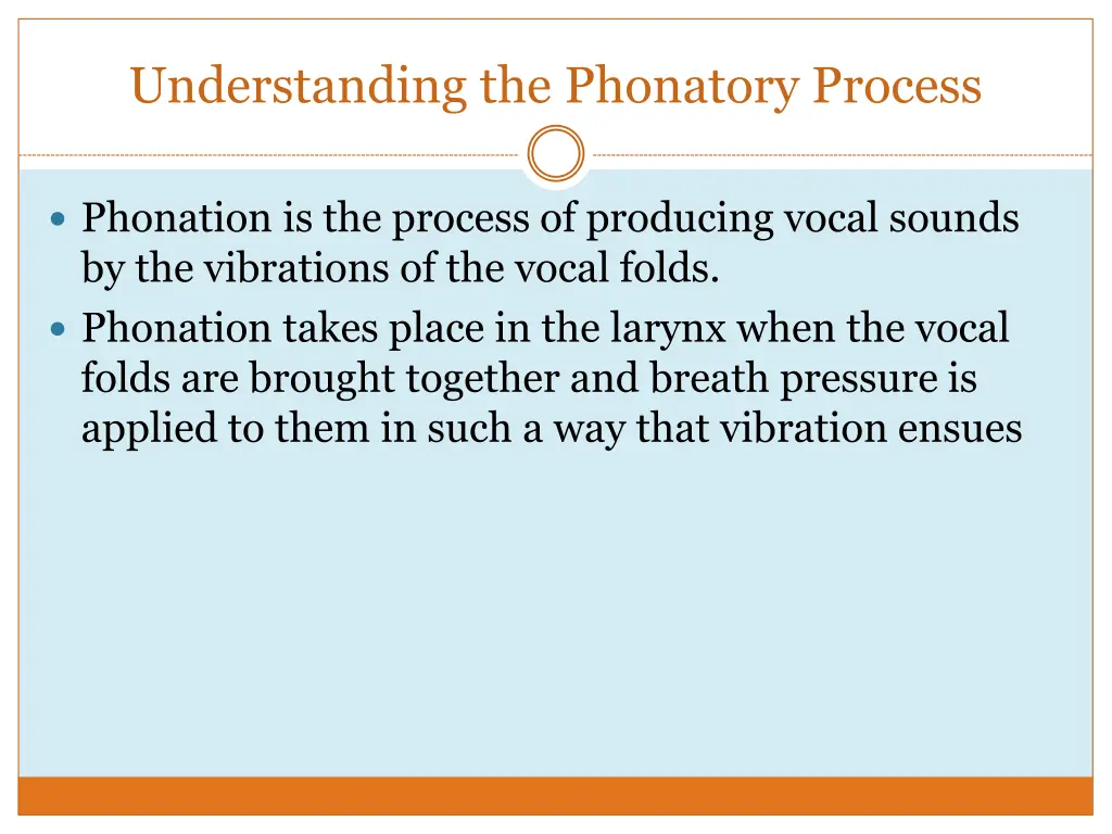 understanding the phonatory process