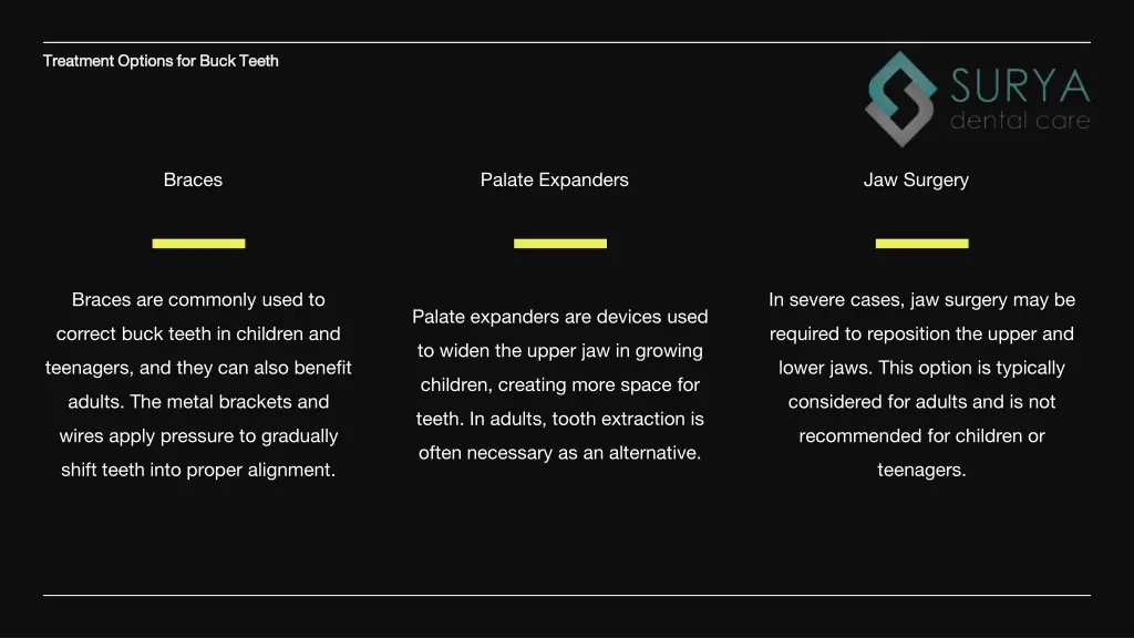 treatment options for buck teeth treatment