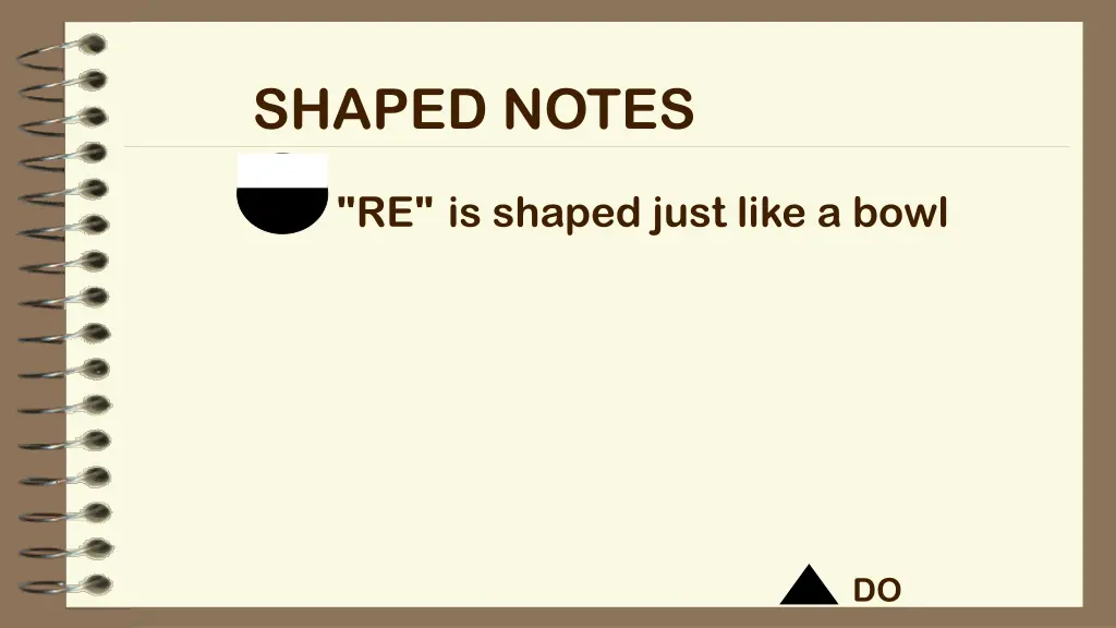 shaped notes 1