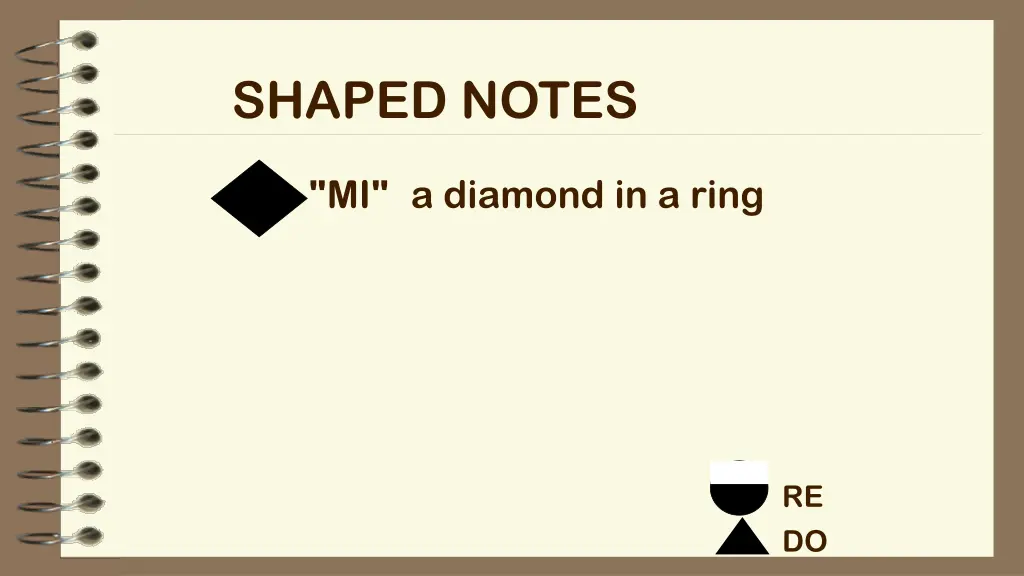 shaped notes 2