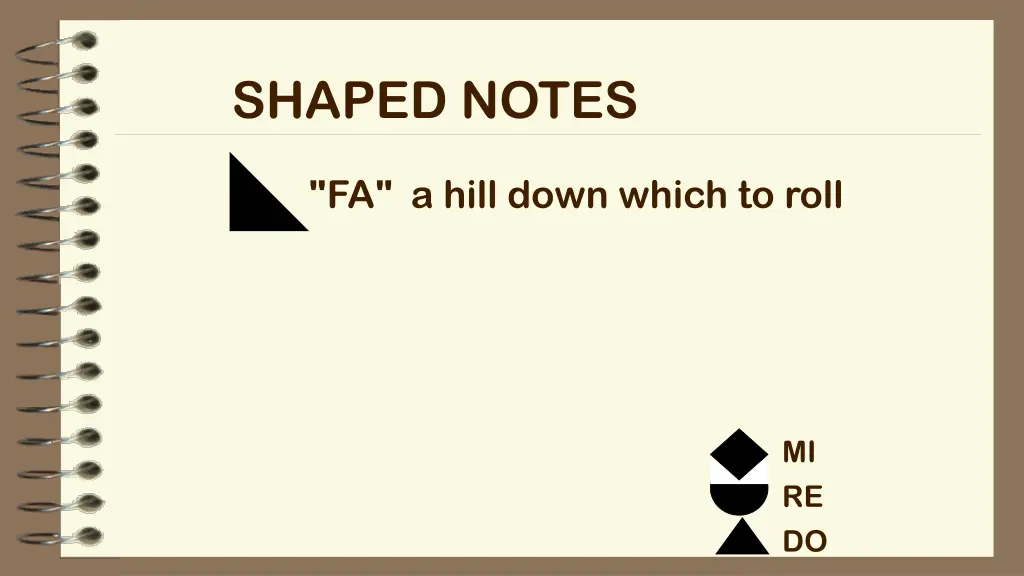 shaped notes 3