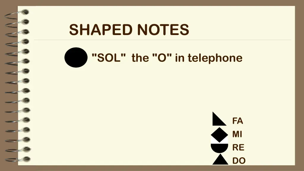 shaped notes 4