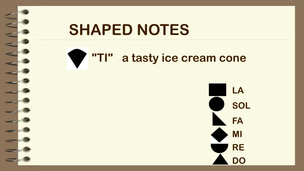 shaped notes 6