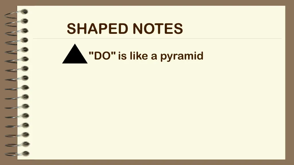 shaped notes