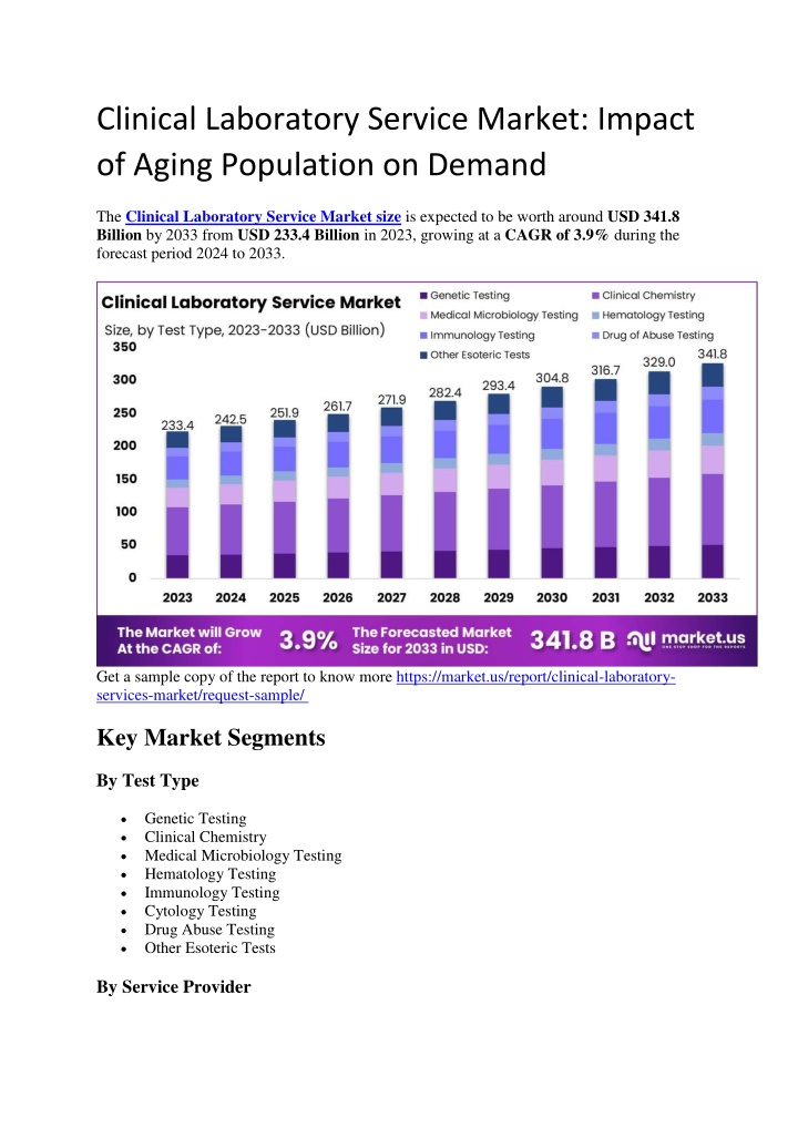 clinical laboratory service market impact