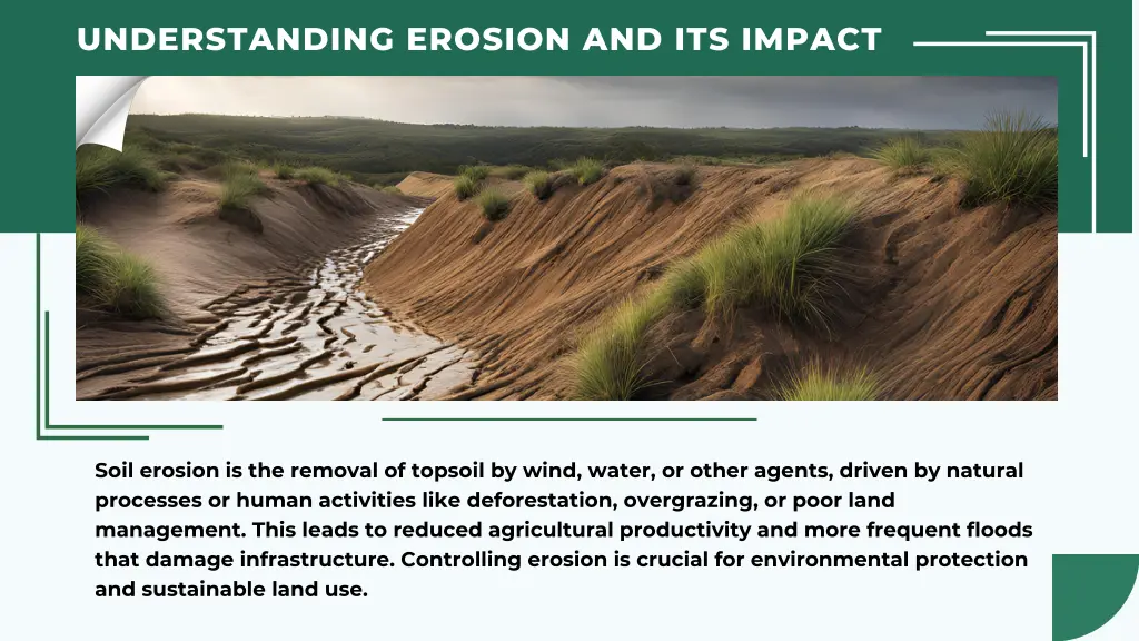 understanding erosion and its impact