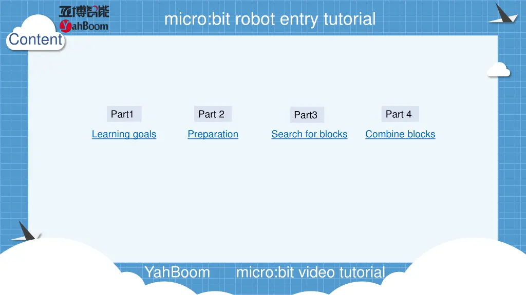 micro bit robot entry tutorial 1