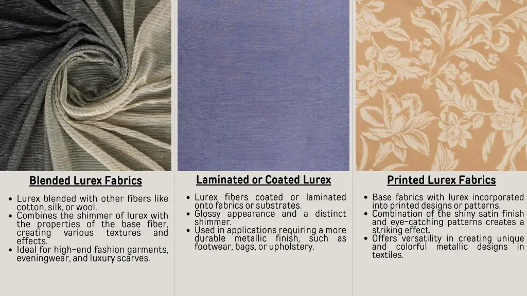 laminated or coated lurex lurex fibers coated