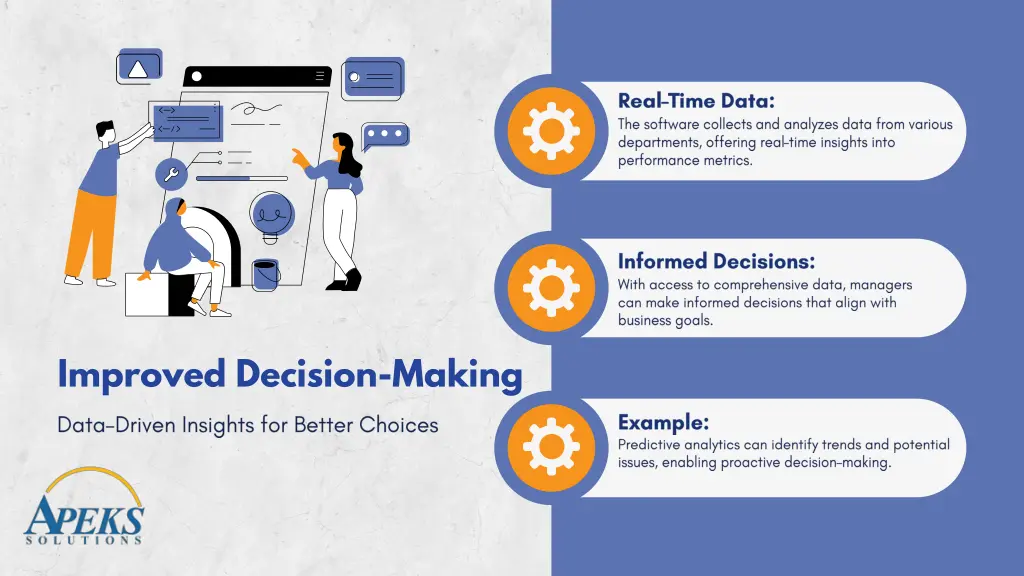 improved decision making