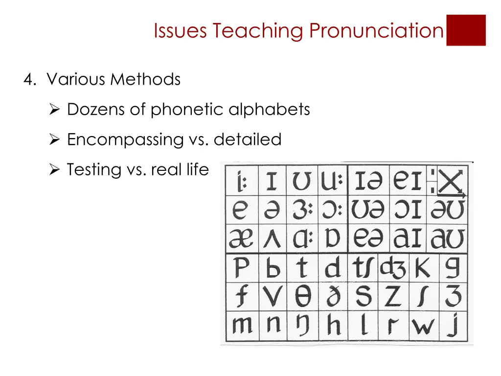 issues teaching pronunciation 4