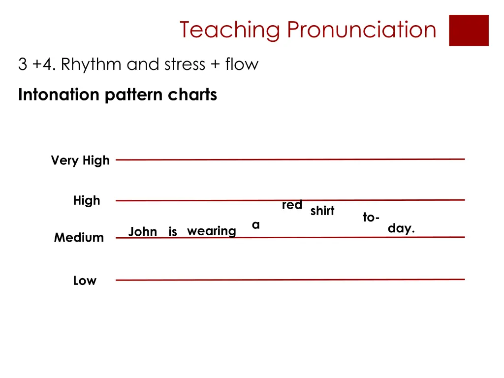 teaching pronunciation 14