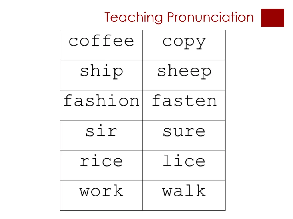 teaching pronunciation 2